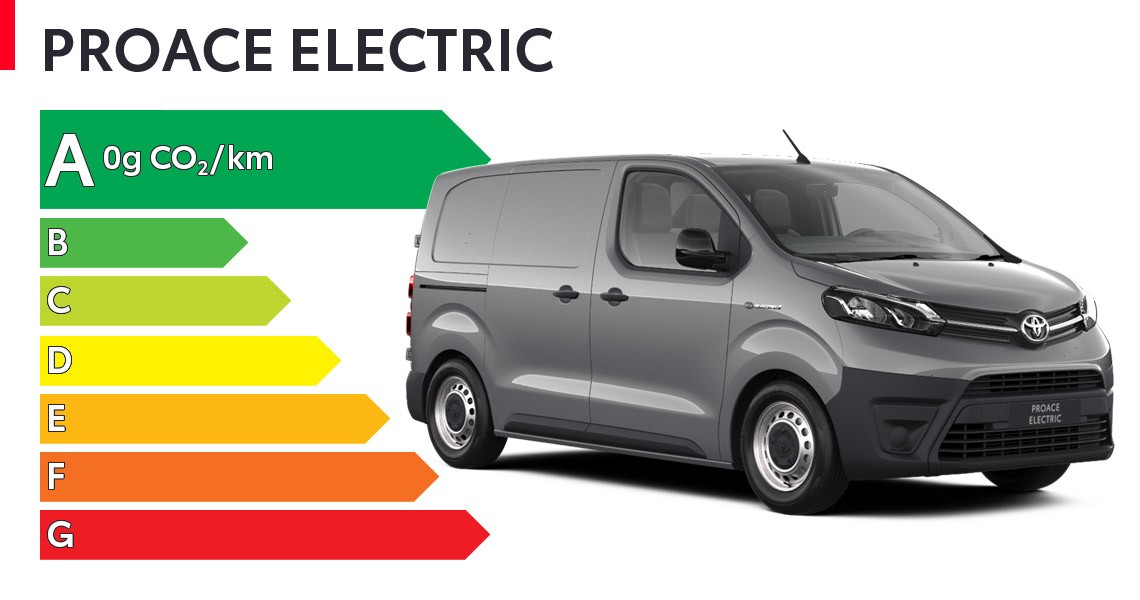 etiquette-proace-ev
